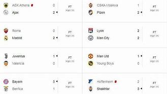 Hasil Liga Champion Tadi Malam Dan Klasemen